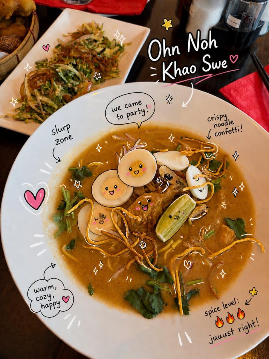 Kawaii Doodle Food Photography - 2